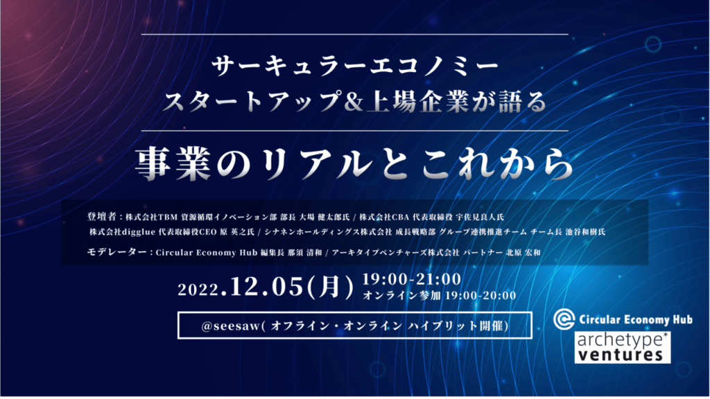 サーキュラーエコノミースタートアップ/上場企業が語る事業のリアルとこれから